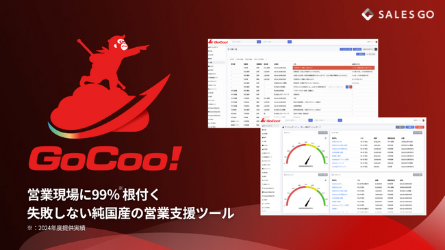 純国産SFA「SALES GO ISM」が「GoCoo!」へ刷新