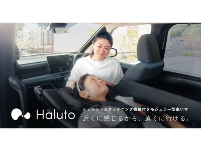 ��ÓI�P�A��/�ғ��̈ړ��Ɋ��Y���Ԃ����uHaluto(�n���g)�v������䐔�ɂĎ��؎����J�n