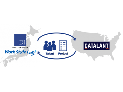 ドリームインキュベータ ワークスタイルラボ 及び米国のcatalant Technologies社 が戦略的パートナーシップを締結 企業リリース 日刊工業新聞 電子版