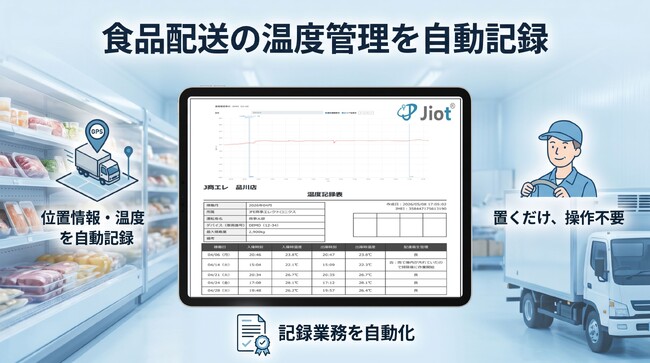 JFE�����G���N�g���j�N�X�̏��^GPS�g���b�J�[�uJiot(R)�v�A���x�Ǘ��@�\��2026�N5��18�����񋟊J�n
