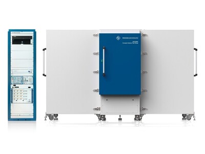 ローデ・シュワルツがCTIA承認の5Gミリ波テストシステムを初納入―FR2周波数帯でのマルチAoA能力も備える