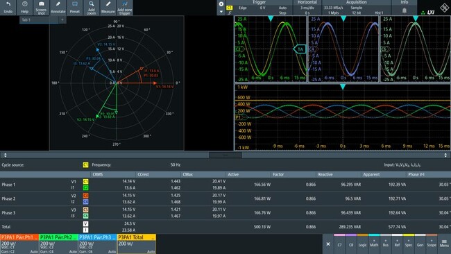 Rohde & Schwarz、MXOシリーズ・オシロスコープ向け三相電力解析