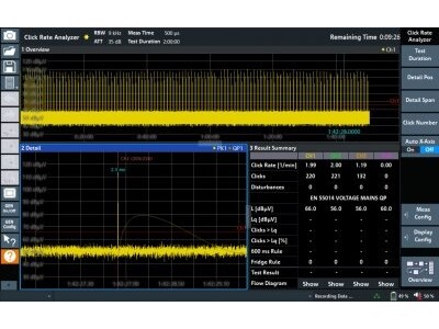 クリックレート解析機能を備えたR&S EPL1000 EMIテスト・レシーバ、費用対効果に優れたソリューションとしてCISPR 14-1適合性テストに最適