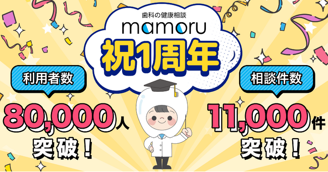 「歯科の健康相談 mamoru」アプリ、ローンチから1周年で利用者数が8万人を突破！