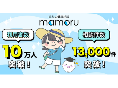 「歯科の健康相談 mamoru」アプリ、利用者数が10万人を突破！大阪・関西万博「大阪ヘルスケアパビリオン」に6月17日から出展