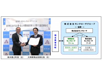 より安全・安心で より良質な新鮮野菜をモットーに　農業生産事業で埼玉県(宮代町)に進出します！！