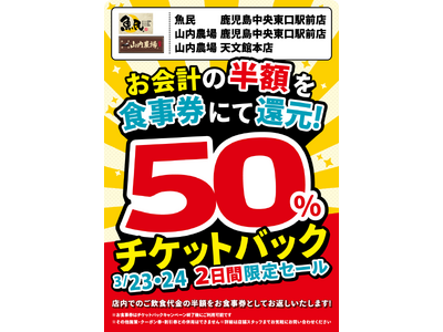 鹿児島県の「魚民 鹿児島中央東口駅前店」「山内農場 鹿児島中央東口駅前店」「山内農場 天文館本店」の3店...
