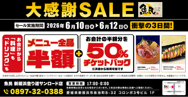 【大感謝SALE】魚民 新居浜登り道サンロード店で3日間限定の“全品半額”＆“半額チケットバックキャンペーン”を開催！