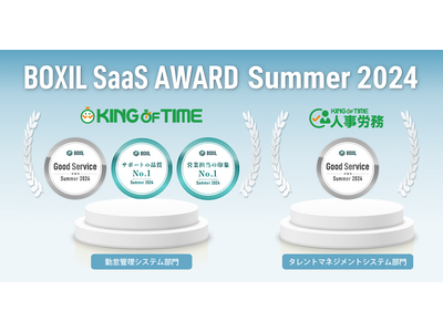 「KING OF TIME」が「BOXIL SaaS AWARD Summer 2024」の勤怠管理システム部門、タレントマネジメントシステム部門にて合計4つの賞を受賞