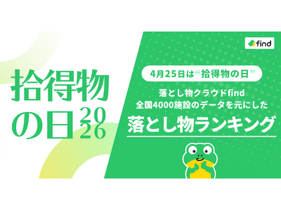 4��25���͏E�����̓�!�u���Ƃ����N���E�hfind�v���S��4,000�{�݂̃f�[�^�����Ɏ{�ݕʂ̗��Ƃ��������L���O�𔭕\