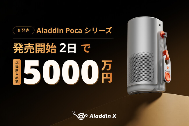 Aladdin X̃|[^uvWFN^[uAladdin PocavV[YuMakuakevJ2ŉwz5,000~˔jI