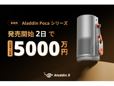 Aladdin X初のポータブルプロジェクター「Aladdin Poca
