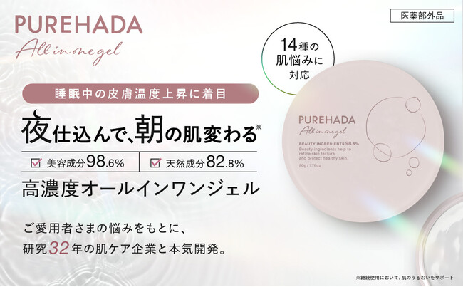 「夜仕込んで、朝の肌変わる」スキンケアは寝ている間に集中ケアする時代へ──肌研究32年企業×PUREHADA×愛用者で本気開発された高濃度オールインワンジェル。