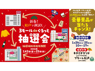 松戸駅周辺商業施設3施設がタッグ！新春運試し「３モールdeぐるっと抽選会」を開催！