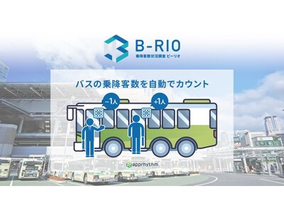 Vieurekaプラットフォームを活用したアプリズム社「『B-RIO』乗降客数状況調査ビーリオ」が2024年7月よりOsaka Metro Groupへ導入