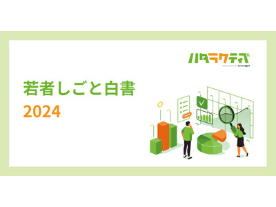 若手社員の約5人に1人が現在転職活動中、約半数が「転職活動経験あり」