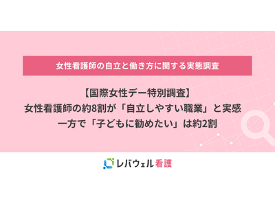 【国際女性デー特別調査】女性看護師の約8割が「自立しやすい職業」と実感、一方で「子どもに勧めたい」は約2割