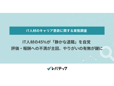 IT�l�ނ�45�����u�Â��ȑސE�v�����o�A�]���E��V�ւ̕s��������A��肪���̗L��������