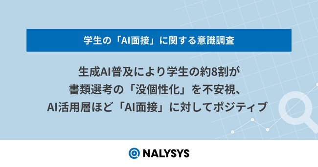 生成AI普及により学生の約8割が書類選考の「没個性化」を不安視、AI活用層ほど「AI面接」に対してポジティブ