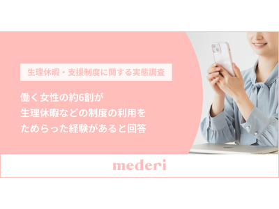 働く女性の約6割が、生理休暇などの制度の利用をためらった経験があると回答