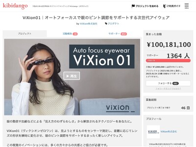 オートフォーカスアイウェア「ViXion01」がクラウドファンディングで１ ...