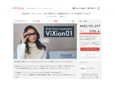 オートフォーカスアイウェア「ViXion01」、クラウドファンディングプロジェクト支援額が4億円を超過達成し完了！