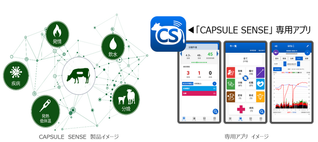 CAPSULE SENSE（カプセルセンス） 2023年”超”モノづくり部品大賞で「ものづくり生命文明機構 理事長賞」を受賞しました