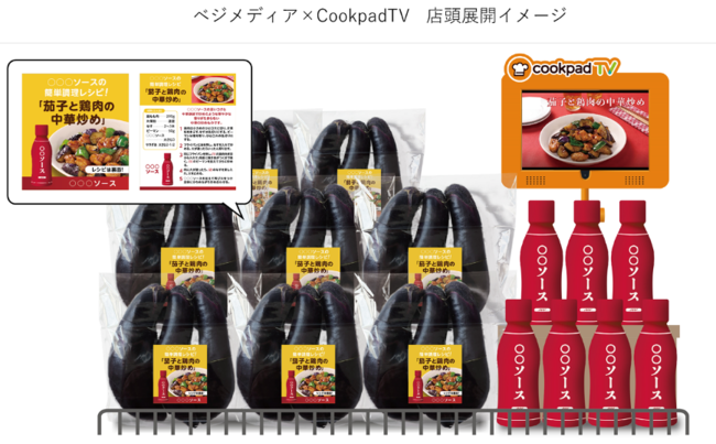 「VEGE MEDIA」（ベジメディア）と料理動画サイネージ「cookpad storeTV」による新たな広告の取り組みを開始