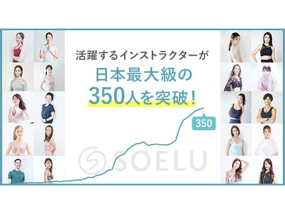 オンラインヨガ・フィットネス「SOELU」、活躍するインストラクターが日本最大級の350人を突破！