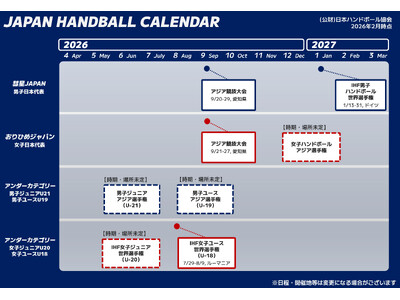 �y2026�N�x�z�n���h�{�[�����ۑ���э�����v�������̂��m�点