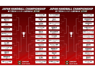 【ハンドボール】日本一を決める年末の風物詩！組み合わせ・詳細日程発表