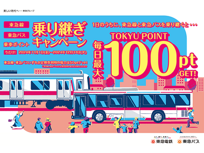 東急線と東急バスの両方を同日にご利用いただくと、最大１００ポイントのＴＯＫＹＵ　ＰＯＩＮＴを加算する「乗り継ぎキャンペーン」を２０２４年１１月１日（金）から２０２４年１２月３１日（火）の期間限定で実施