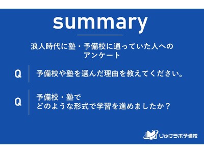 浪人生が塾・予備校を選ぶ理由とは？49.8％が「学習環境整備」を重視！