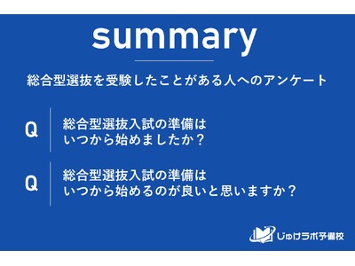 【調査結果】総合型選抜入試の実際の「準備開始時期」と受験生が考える「理想のスタート」とは