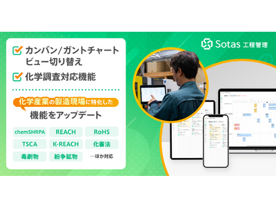 経営と現場、双方の悩みを解決へ Sotas工程管理 アップデートリリースを実施