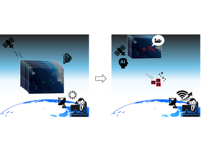 画像が削除されました