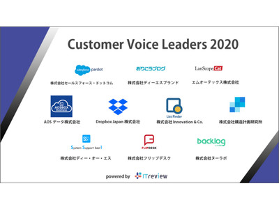 エムオーテックスが「Customer Voice Leaders 2020」を受賞