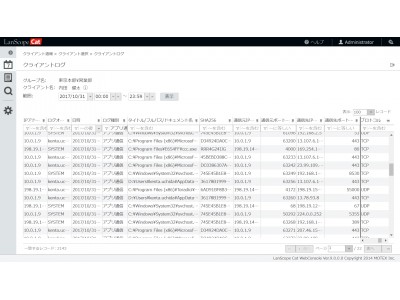 ～サイバー攻撃・内部不正対策から働き方改革支援までをログ活用で実現～　LanScope Cat 4年ぶりのメジャーバージョンアップ　Ver.9.0を2017年12月13日リリース