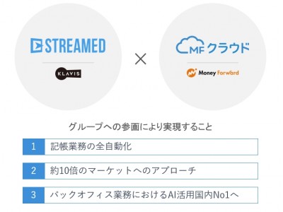 マネーフォワードグループへの参画のお知らせ