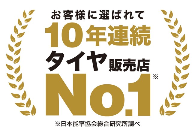 「タイヤに関する調査」において10年連続でタイヤ販売店No.1を獲得！