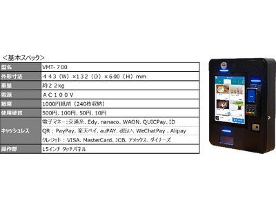 オンライン精算機『VMT-700』が中小企業省力化投資補助金にカタログ登録されました！