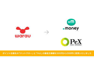 ポイントサイト「ワラウ」がポイント交換先のドットマネーとPeXの最低交換額を300円に変更