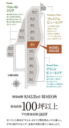 “森の上の特等席”が街開き