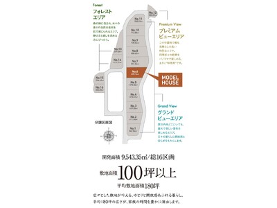 “森の上の特等席”が街開き