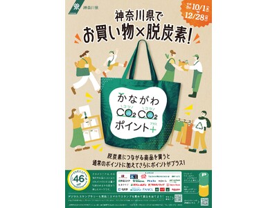 昨年度は約100万人が利用！かながわCO2CO2（コツコツ）ポイント+（プラス）がさらにパワーアップ！