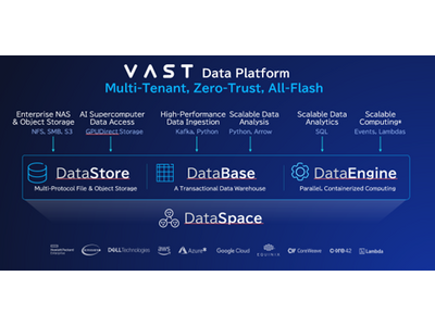 CTCSP、スケールアウト型データプラットフォーム「VAST Data Platform」を提供開始