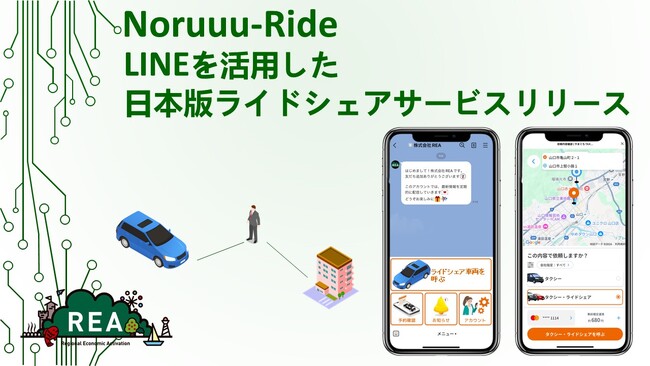 Noruuu-RideにLINEを活用した日本版ライドシェアサービスをリリース！