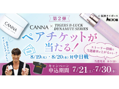 【好評につき第二弾開催決定】TIGERS B-LUCK DYNAMITE SERIESキャンペーン