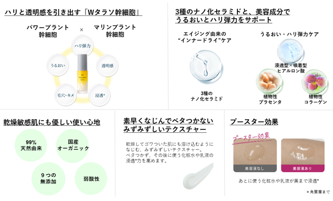 なめらかで弾むようなハリと透明感を引き出し 見た目印象に差をつける“高純度エイジングケア美容液”誕生
