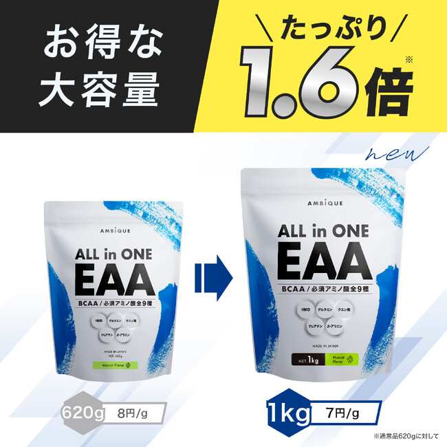 大人気フレーバーからビックサイズ誕生!!業界初*１EAA・BCAA筋トレサポート成分をこれ一つで！アンビーク オールインワンEAAマスカット風味1kg 5月23日(火)発売のメイン画像